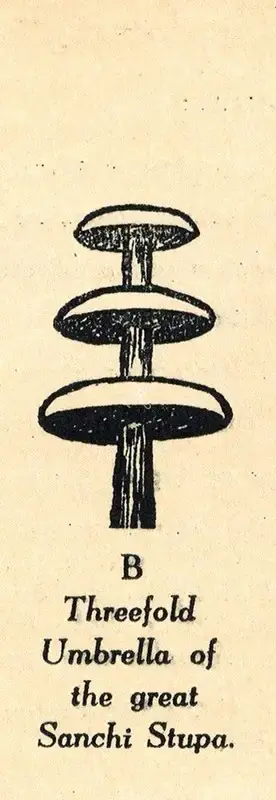 Govinda, Lama Anagarika (Artist). Threefold Umbrella of the Great Sanchi Stupa. n.d. | Marg, April 1950 | Drawing | ArcHeritage | 00673826