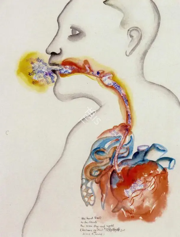 Khakhar, Bhupen P. (Artist). His Heart Bleeds as he Chants her Name Day and Night (because of that Oesophagus/Vocal Cord Got Joined to his Heart), 2000 | Painting