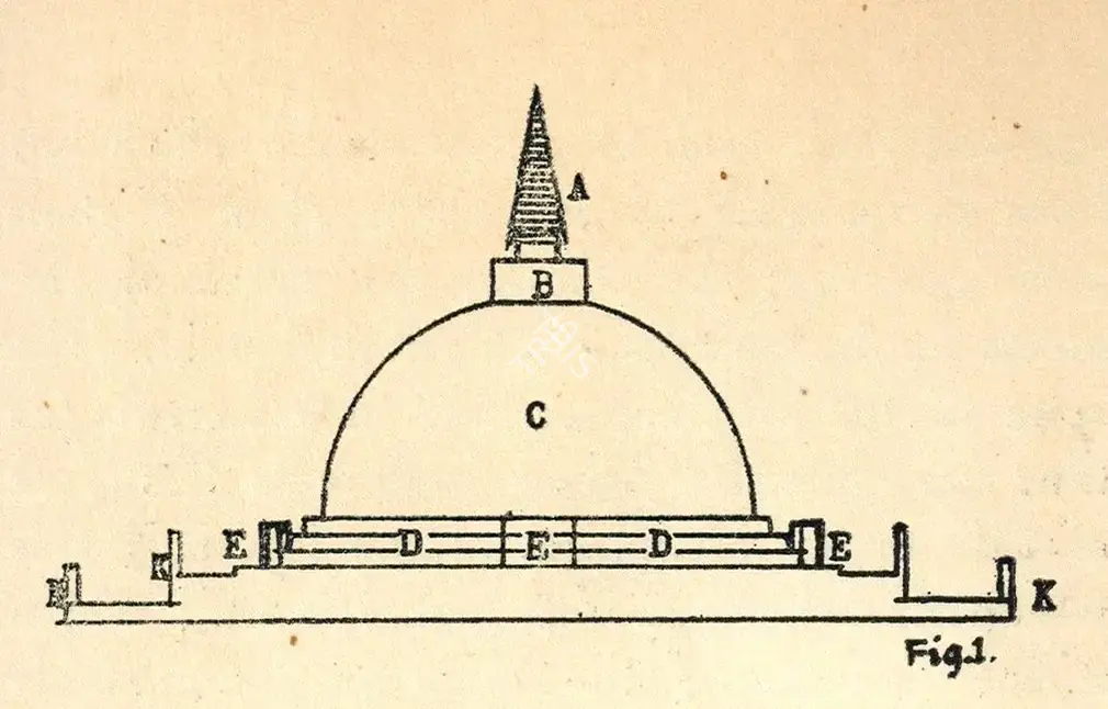 Govinda, Lama Anagarika (Artist). Ruvanveli Dagoba. n.d. | Marg, April 1950 | Drawing | ArcHeritage | 00673830