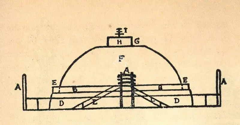 Govinda, Lama Anagarika (Artist). The Great Stupa of Sanchi. n.d. | Marg, April 1950 | Drawing | ArcHeritage | 00673823