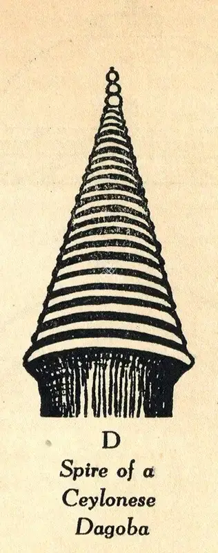 Govinda, Lama Anagarika (Artist). Spire of a Ceylonese Dagoba. n.d. | Marg, April 1950 | Drawing | ArcHeritage | 00673828