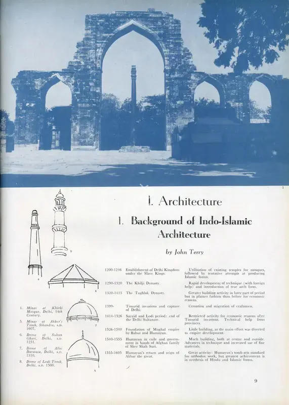 Terry, John (Essayist). Background of Indo-Islamic Architecture. In Marg - Early Mughal Art. 11(3), pp. 8-10. Bombay: Marg, June 1958 | Essay | ArcHeritage | 00668869, 1958