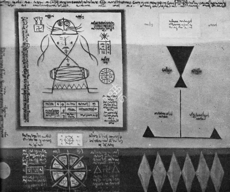 Paniker, K.C.S. (Artist). Words and Symbols, 1967 | Painting