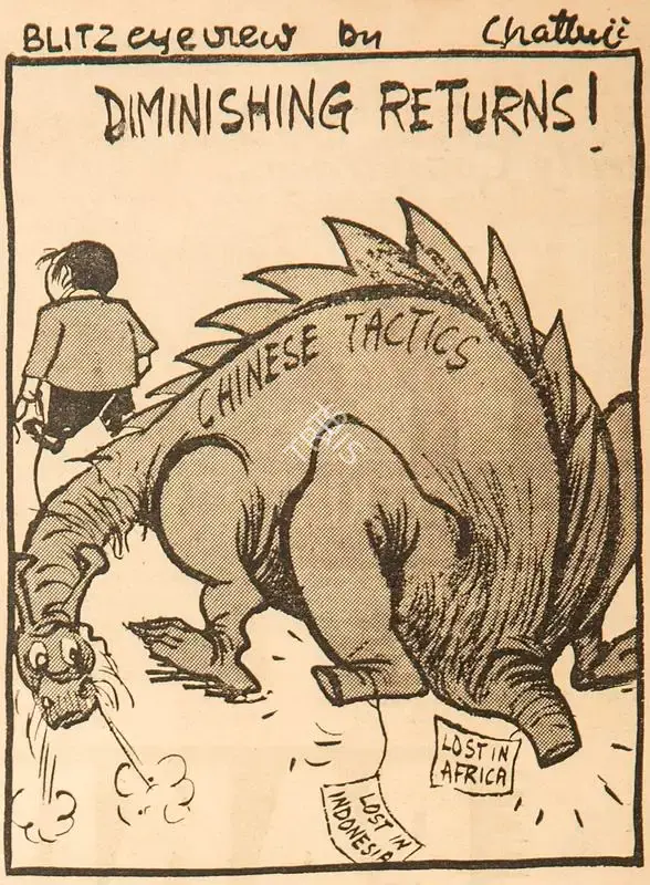 Chatterjee, Basu (Cartoonist). Diminishing Retunrs !, 1965 | Cartoons