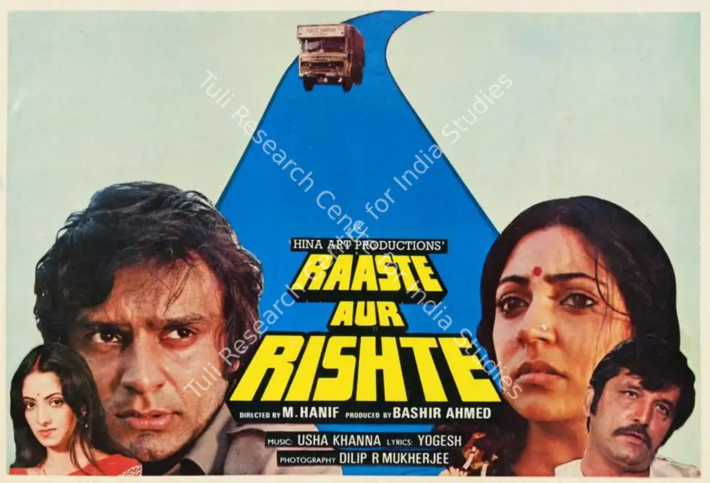 Raaste Aur Rishte (1983)