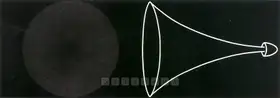 Deshmukh, Yashwant (Artist). Sound Machine, 2006 | Painting
