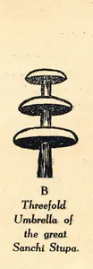 Govinda, Lama Anagarika (Artist). Threefold Umbrella of the Great Sanchi Stupa, n.d. | Drawing