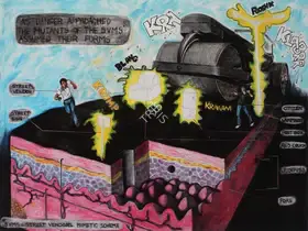 Joag, Tushar (Artist). Untitled, 2007 | Drawing