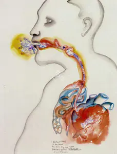 Khakhar, Bhupen P. (Artist). His Heart Bleeds as he Chants her Name
 Day and Night (because of that Oesophagus/Vocal Cord Got Joined to his Heart), 2000 | Painting