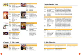 Bachchanalia Flip Album - page 141