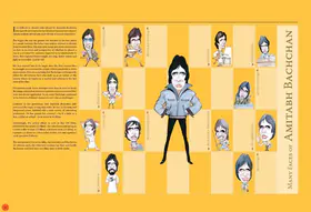 Bachchanalia Flip Album - page 9