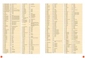 Bachchanalia Flip Album - page 145