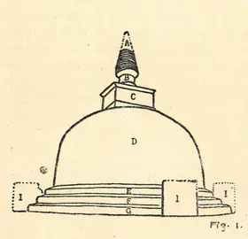 Govinda, Lama Anagarika (Artist). Kirivehera Dagoba, n.d. | Drawing