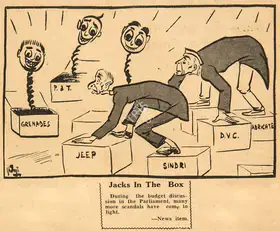 Chatterjee, Basu (Cartoonist). Jacks in the Box, 1952 | Cartoons