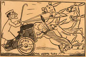 Chatterjee, Basu (Cartoonist). The Worms Turn !, 1952 | Cartoons