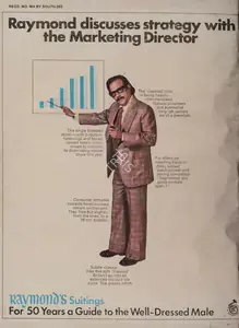 Ewing, Gulshan (Editor). Star & Style, 2 January 1976 | Magazine | 00808624