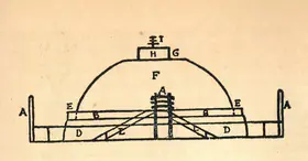 Govinda, Lama Anagarika (Artist). The Great Stupa of Sanchi, n.d. | Drawing