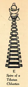 Govinda, Lama Anagarika (Artist). Spire of a Tibetan Chhorten, n.d. | Drawing