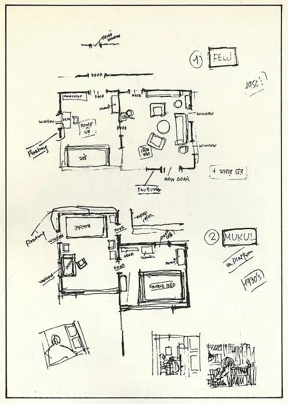 Satyajit Ray (Artist), Ray, Satyajit (Artist), Sketch of a scene layout | Original Artwork, n.d., Original Artwork