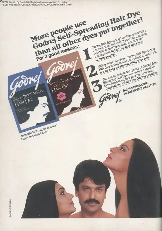 Rauf Ahmed (Editor), Filmfare, 1988, Magazine