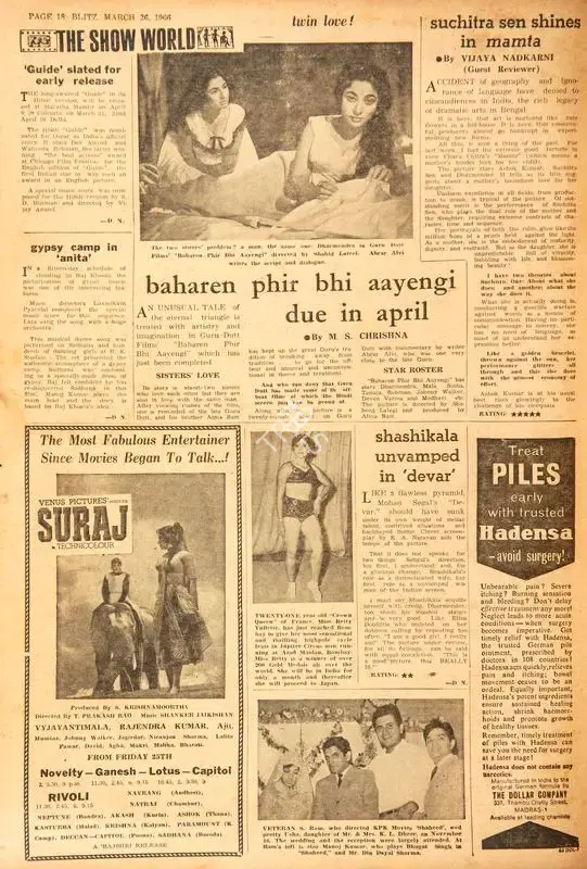 Vijaya Nadkarni (Guest Reviewer), Suchitra Sen Shines in Mamta, 1966, Film Review