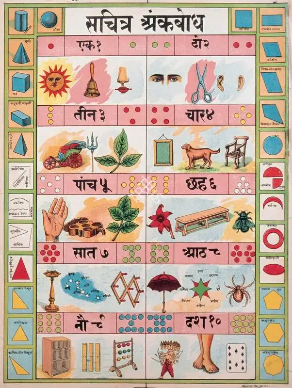 Sachitra Ankabodh, Lithograph