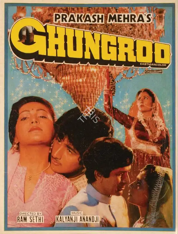 Ghungroo, Actor, 1983