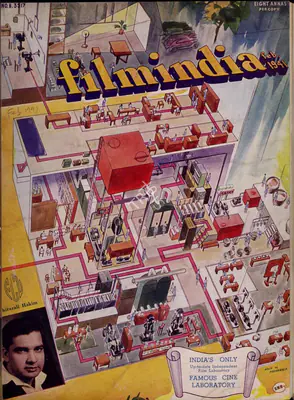 Baburao Patel (Editor), Filmindia, 1941, Magazine