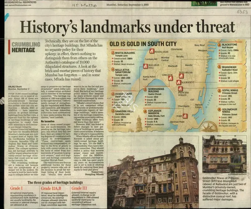 Anjali Doshi (Reporter), History's Landmarks under threat, 2005, Newspaper Clipping