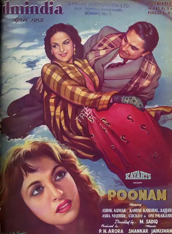 Baburao Patel (Editor), Filmindia, 1952, Magazine