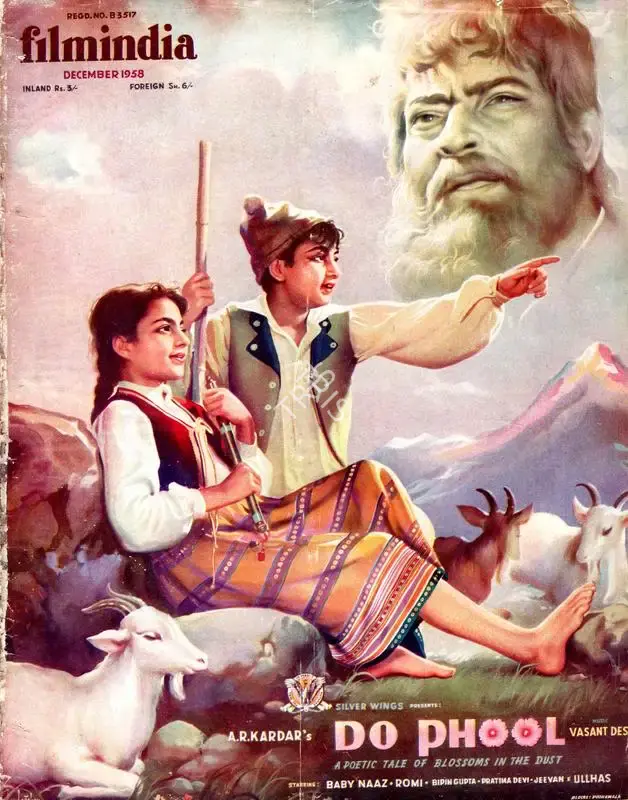 Baburao Patel (Editor), Filmindia, 1958, Magazine