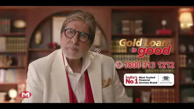Muthoot Finance Limited, Muthoot Finance - Gold Loan, 2020