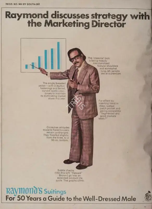 Gulshan Ewing (Editor), Star & Style, 1976, Magazine
