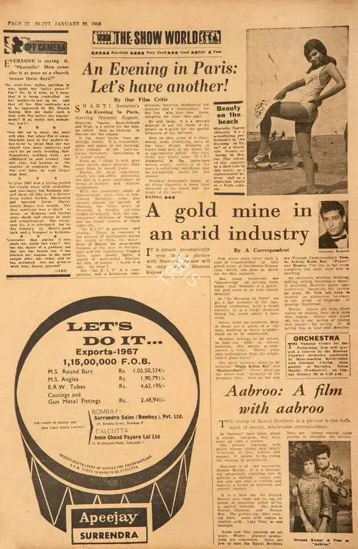 A Gold Mine in an Arid Industry, 1968, Film Review