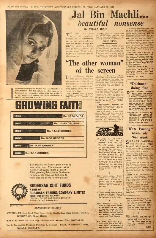 Vijaya Irani (Reviewer), Jal Bin Machli… Beautiful Nonsense, 1971, Film Review