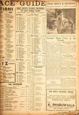 D.C. Shah (Editor), "Jhankar" Opens Today at the Novelty, 1942, Film Review