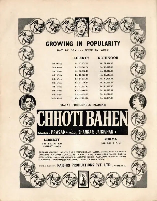 L.V. Prasad (Director), Chhoti Bahen, 1959, Advertisement