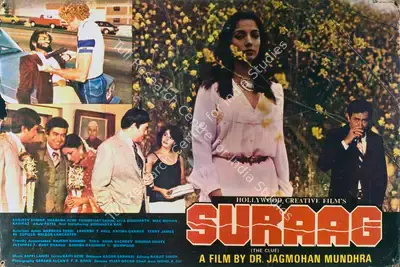 Jagmohan Mundhra (Director), Suraag, 1982, Lobby Card