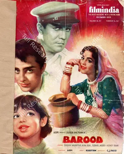 Baburao Patel (Editor), Filmindia, 1959, Magazine