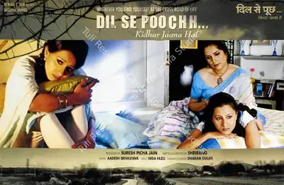 Suresh Picha Jain (Producer), Dil Se Poochh Kidhar Jaana Hai, 2006, Lobby Card