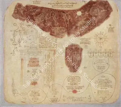 K.C.S. Paniker (Artist), Words and Symbols, 1966, Painting
