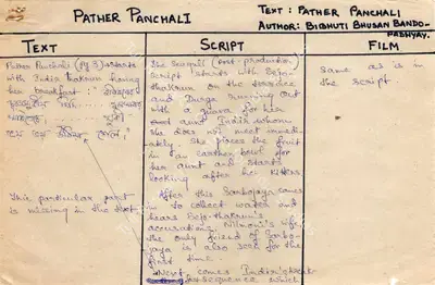 Chidananda Dasgupta (Author), Comparative analysis of Pather Panchali as Novel, Script and Film, Research Material