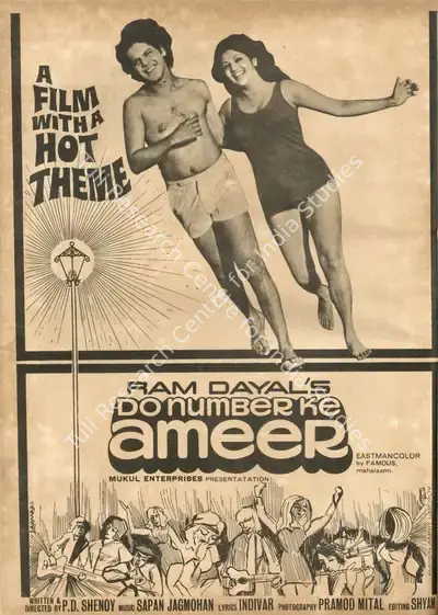 Ram Dayal (Producer), Do Number Ke Ameer, 1974, Advertisement