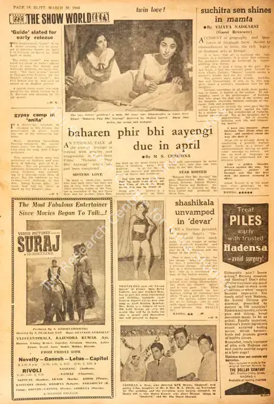 Vijaya Nadkarni (Guest Reviewer), Suchitra Sen Shines in Mamta, 1966, Film Review