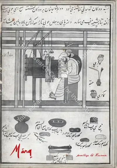 Anand, Mulk Raj (General Editor). Marg - Heritage of Kashmir. 8(2). Bombay: Marg, March 1955 | Magazine | FineArts | 00760191