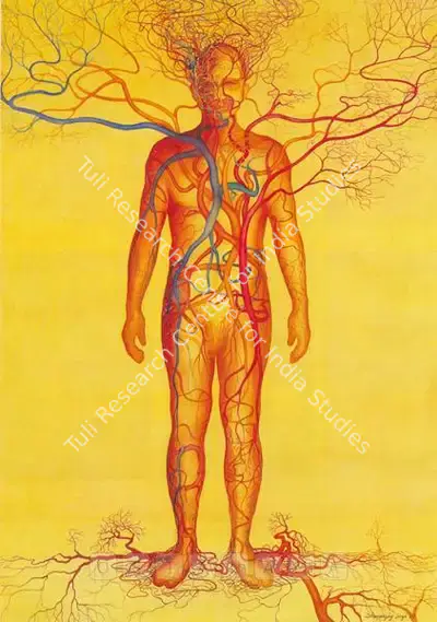 Dhananjay Singh (Artist), Untitled, 2007, Painting