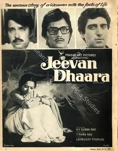A. V. Subba Rao (Producer), Jeevan Dhaara, 1982, Advertisement