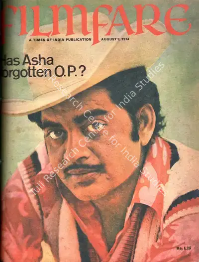 B.K. Karanjia (Editor), Filmfare, 1974, Magazine