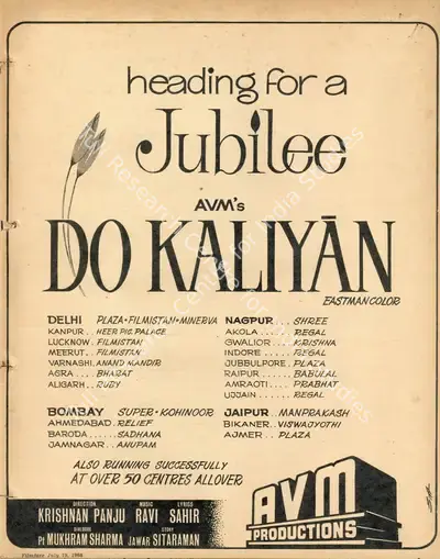 M. Kumaran (Producer), Do Kaliyan, 1968, Advertisement