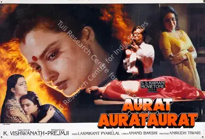 Aurat Aurat Aurat, Actor, 1996